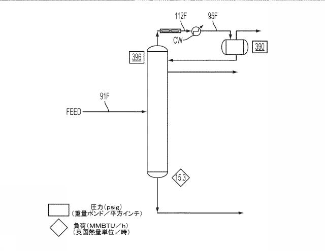 6321048-分割された塔を用いた分離プロセス 図000002