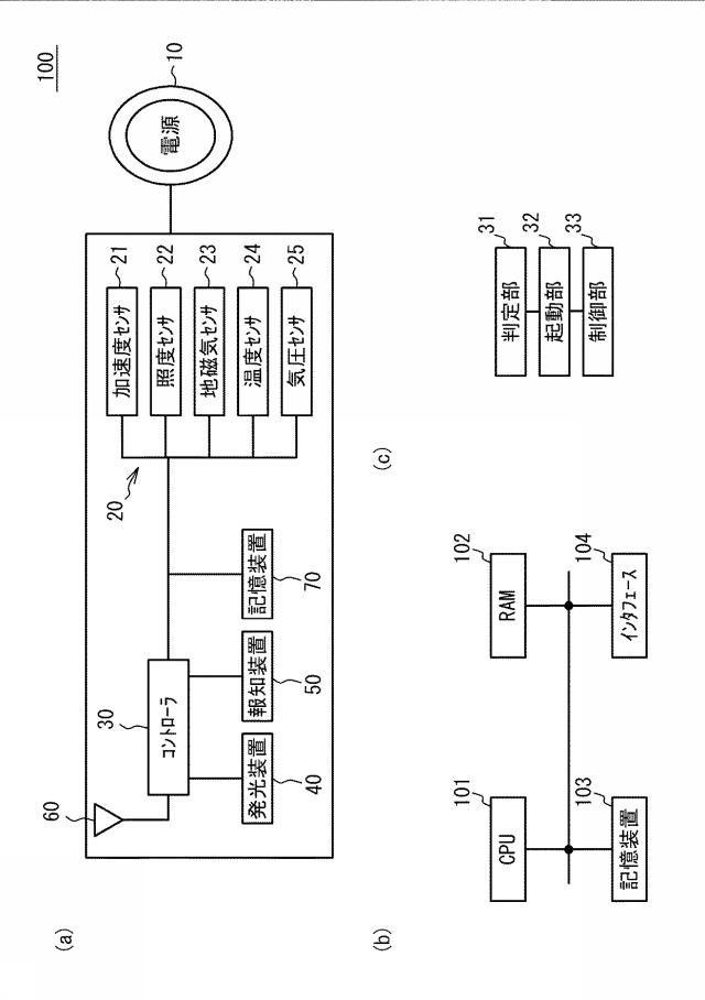 6347546-検出装置、検出装置の起動方法および検出装置の起動プログラム 図000002