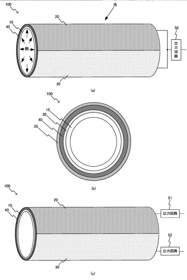 6358737-中空管、及び発電装置 図000002