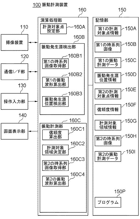 6364845-振動計測装置 図000002