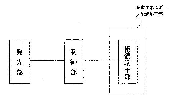 6366131-照明装置 図000002