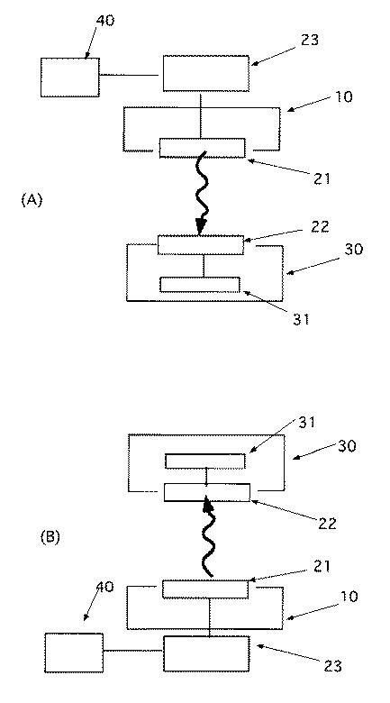 6376732-非接触給電システム 図000002