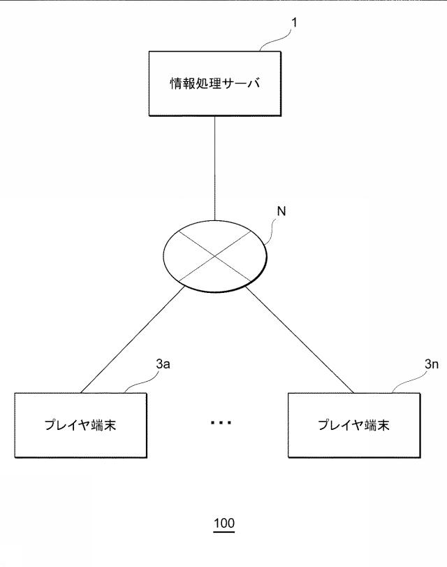 6377289-情報処理プログラム、情報処理サーバ、及び情報処理システム 図000002