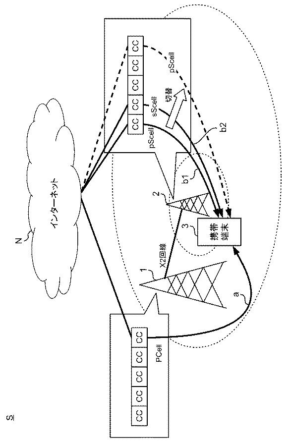 6385713-携帯通信システム、基地局、及び測定結果送信方法 図000002