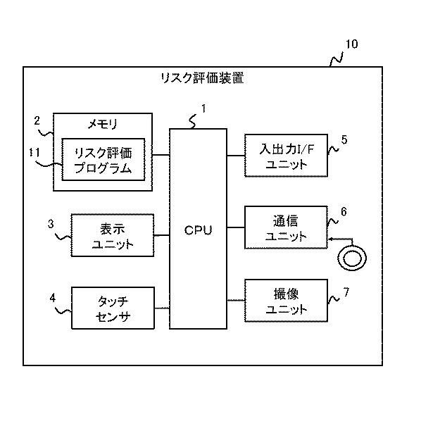 6399659-神経性食欲不振症のリスク評価プログラム、リスク評価装置及びリスク評価方法 図000002