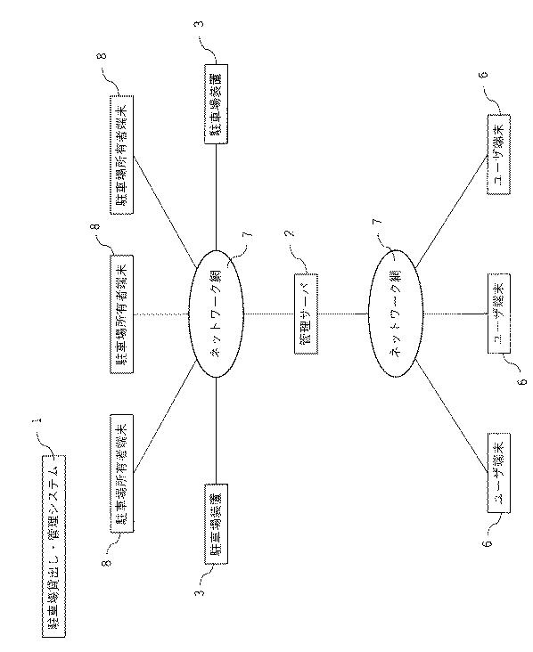 6406732-駐車場貸出し・管理システム 図000002