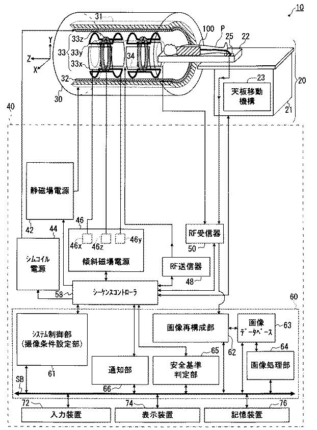 6407620-磁気共鳴イメージング装置 図000002