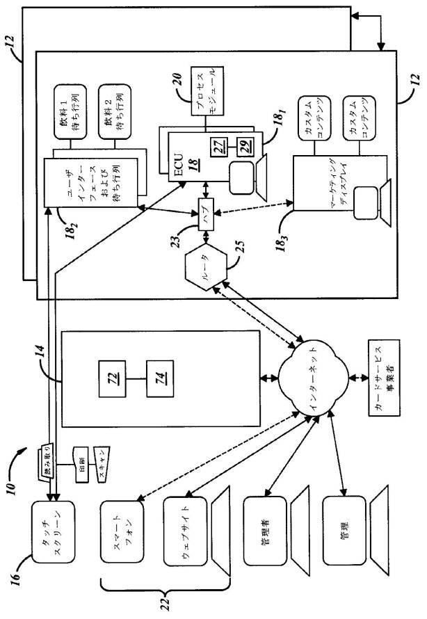 6409119-飲料の注文および生成の促進 図000002