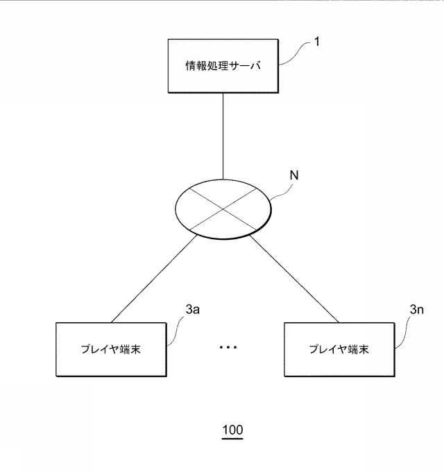 6415013-情報処理プログラム、情報処理サーバ、及び情報処理システム 図000002