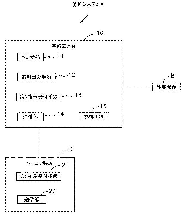 6415836-警報システム 図000002