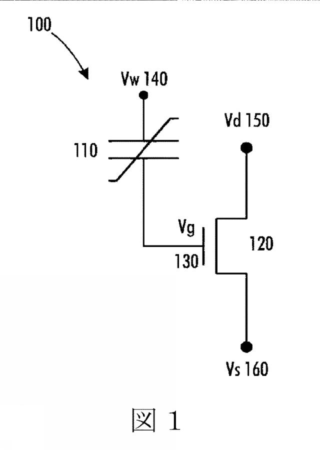 6419419-強誘電体メモリの書き込みおよび非破壊的な読み込みを行うシステムおよび方法 図000002