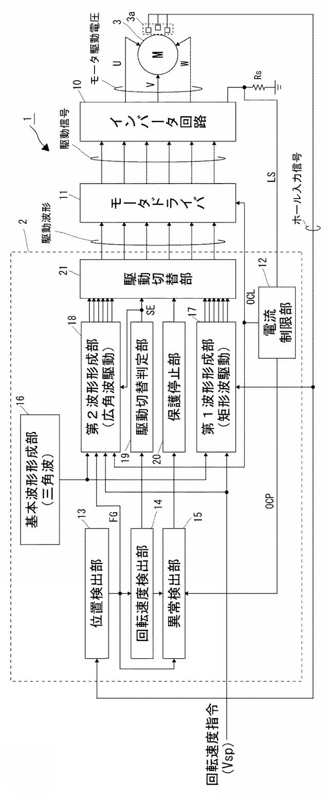 6421849-モータ駆動装置及びモータ装置 図000002