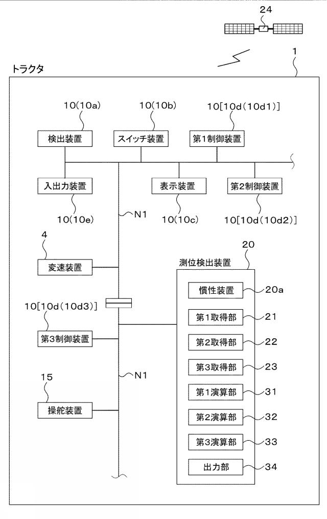 6422912-測位検出装置及び測位検出装置を備えた作業機 図000002