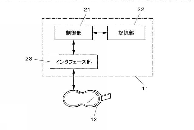 6424277-情報処理システム、情報処理装置、出力装置、プログラム及び記録媒体 図000002