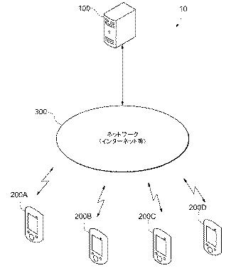 6426938-制御プログラム、情報処理方法及び情報処理装置 図000002