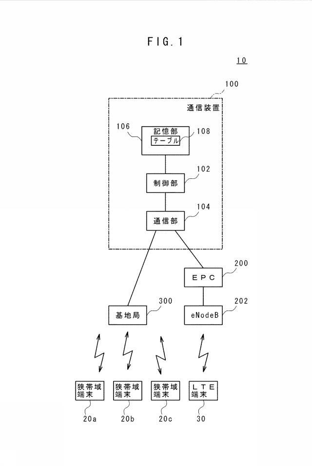 6427336-デジタル通信システム 図000002