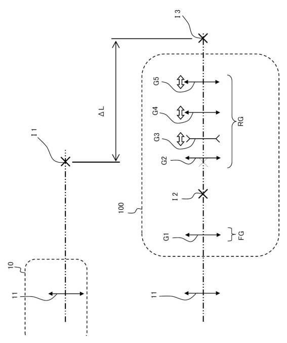 6427344-変倍リレー光学系、及び、撮像装置 図000002
