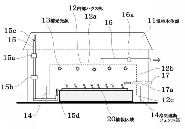 6429024-植物栽培用温室 図000002