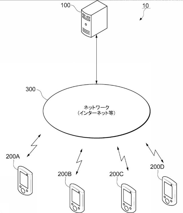 6433176-制御プログラム、情報処理方法及び情報処理装置 図000002