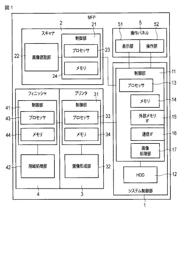 6435141-画像形成装置および画像形成用の制御プログラム 図000002