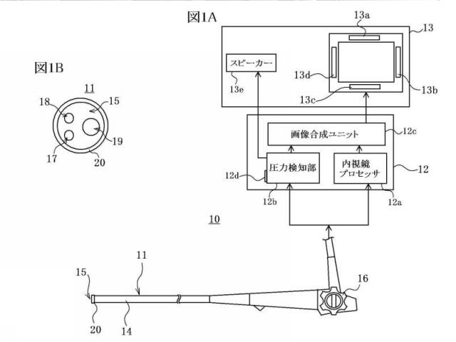 6435536-内視鏡スコープ用圧力センサー及び圧力センサー付き内視鏡スコープ 図000002