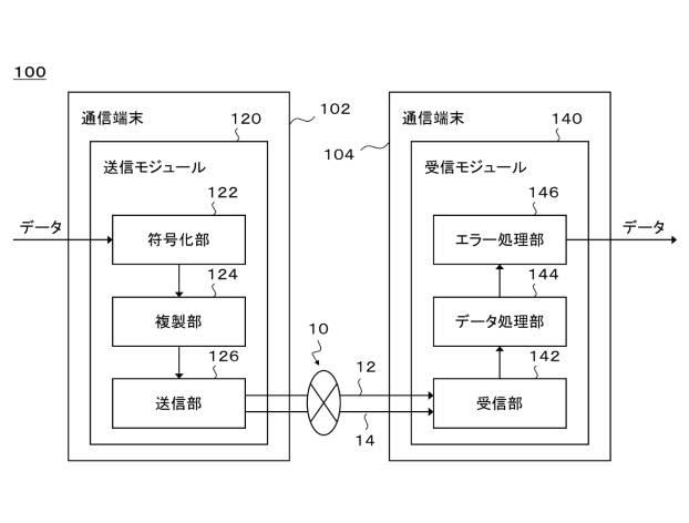 6436926-通信装置、通信システム、プログラム、及び通信方法 図000002