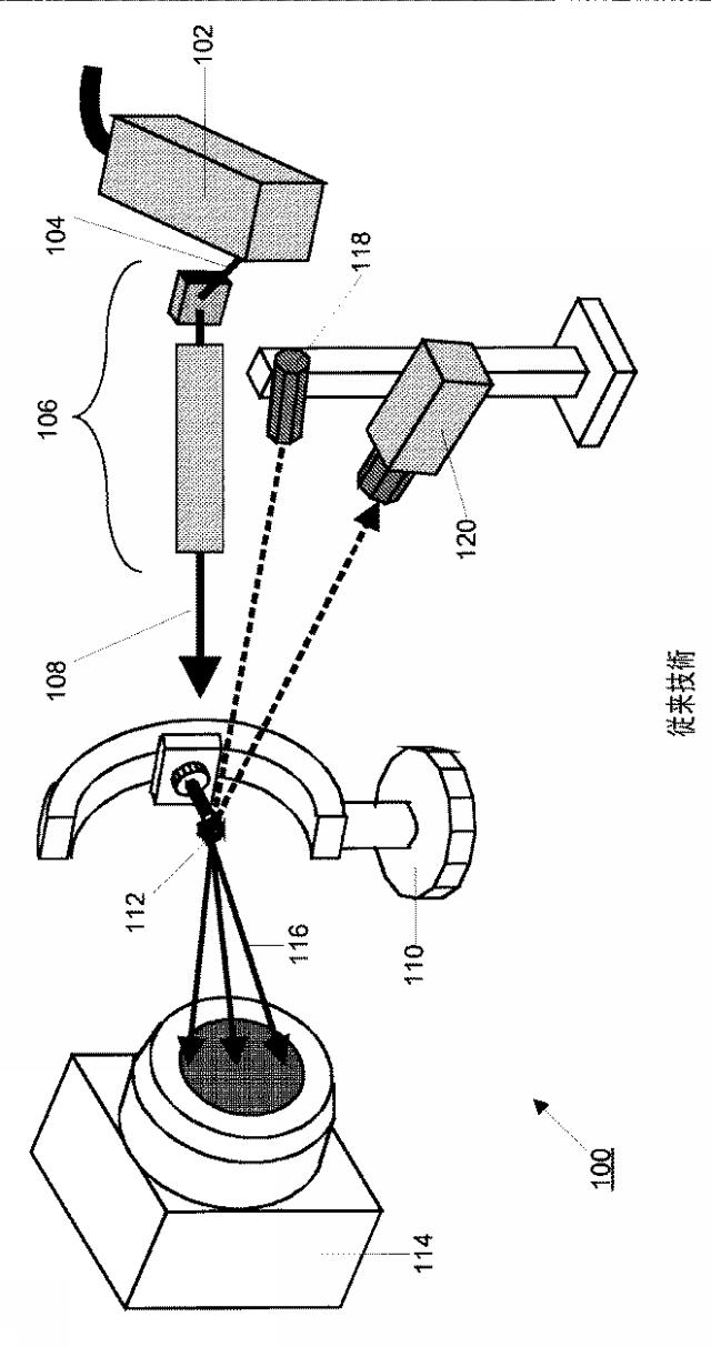 6438021-能動画素アレイセンサを用いたＸ線回折ベースの欠陥画素補正方法 図000002