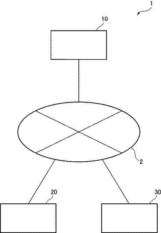 6438612-ゲームプログラムを検査するためのシステム、方法、プログラム、機械学習支援装置、及びデータ構造 図000002