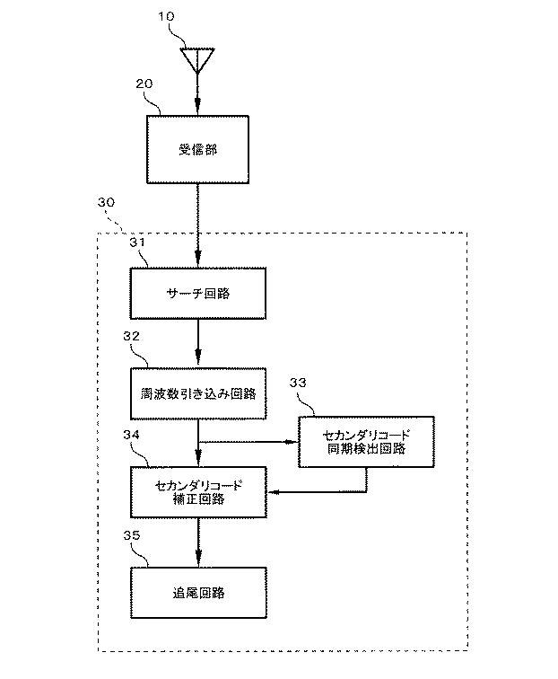 6440412-衛星信号受信機 図000002