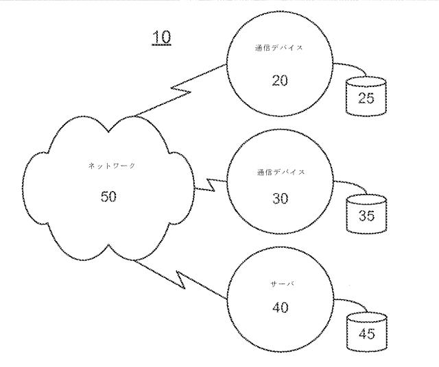 6442000-経験上のエキスパートを判断する及び質問をルーティングするシステム及び方法 図000002