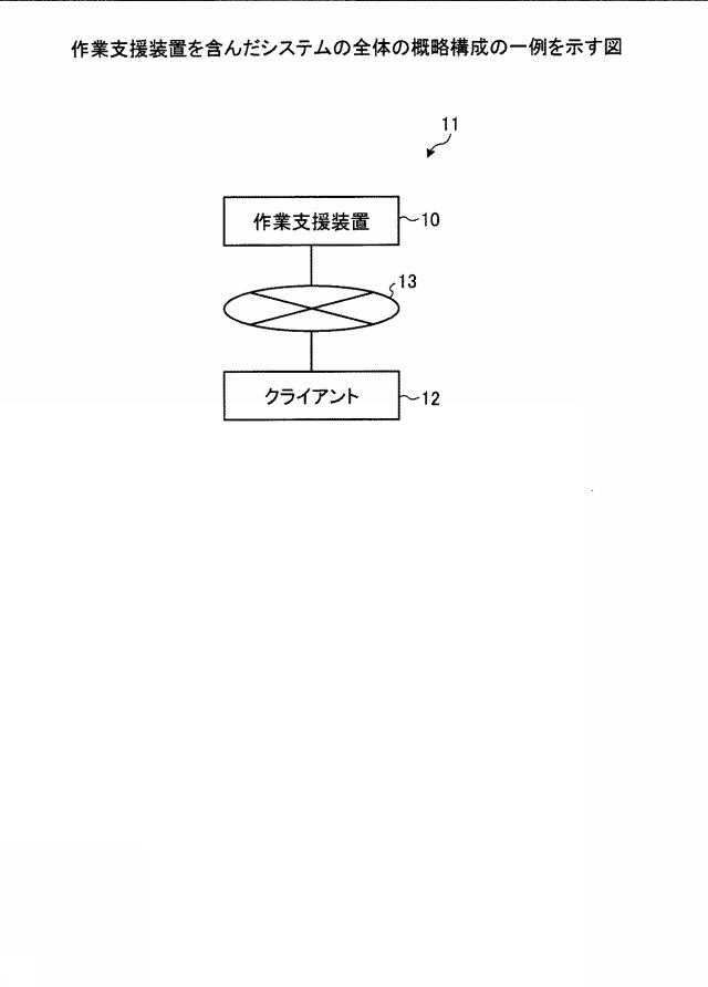 6442139-作業支援装置、作業支援方法および作業支援プログラム 図000002