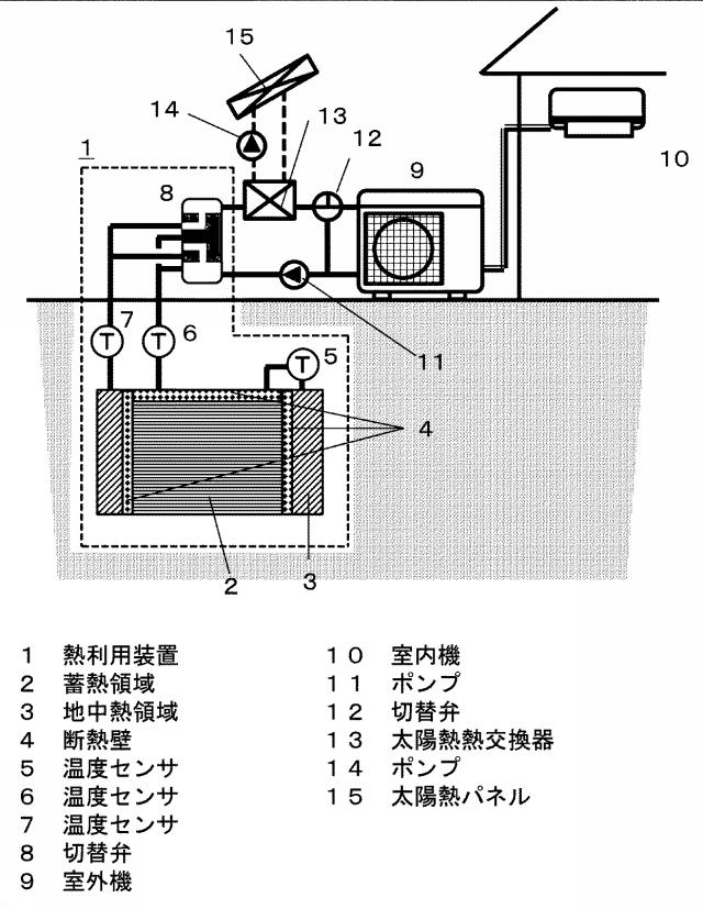 6442712-熱利用装置 図000002