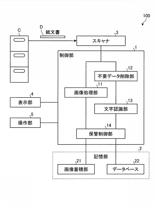 6442846-画像処理装置、画像処理方法、およびプログラム 図000002