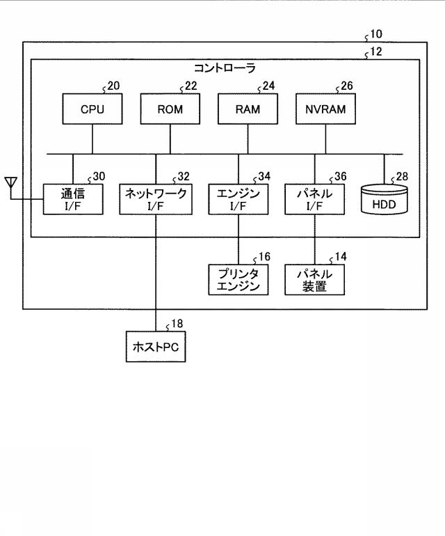 6442939-ウェアラブル端末、プログラム、情報処理システム、情報処理システムの制御方法および相互接続システム 図000002