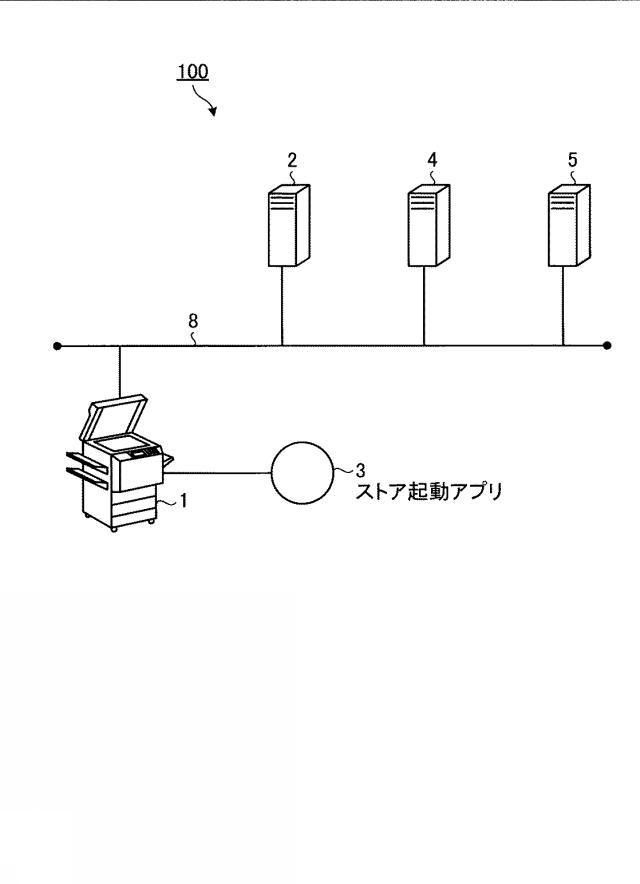 6442976-画像形成装置、ブラウザの制御方法およびプログラム 図000002