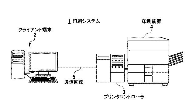 6442992-情報処理装置、情報処理方法及びプログラム 図000002