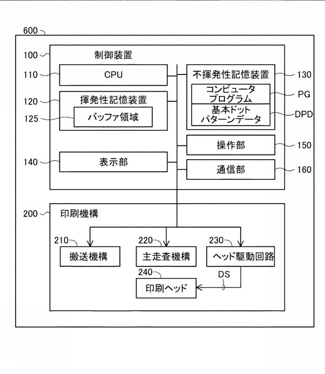 6443115-制御装置およびコンピュータプログラム 図000002