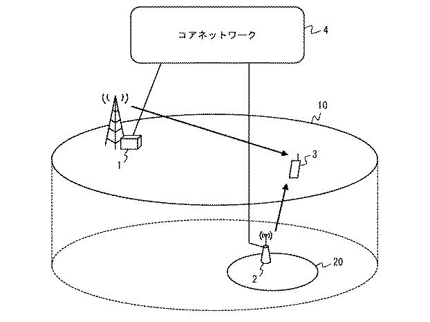 6443326-無線通信システム、無線局、通信制御方法、及びプログラム 図000002