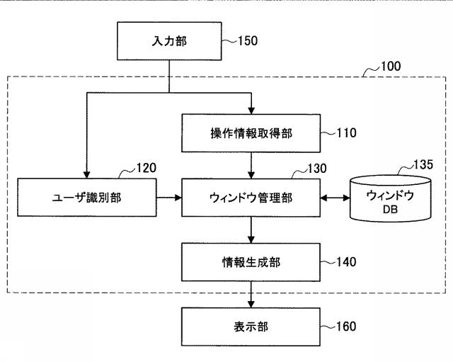 6443340-情報処理装置、情報処理方法およびプログラム 図000002
