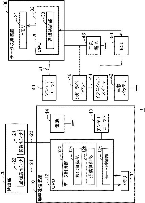 6443428-無線式送受信装置及び車両 図000002