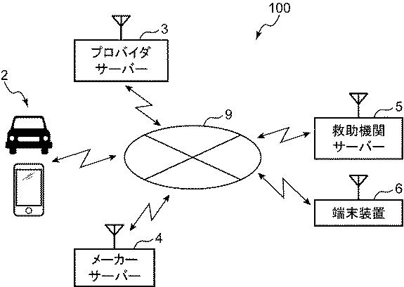 6443477-緊急通報システム、緊急通報装置及び緊急通報方法 図000002