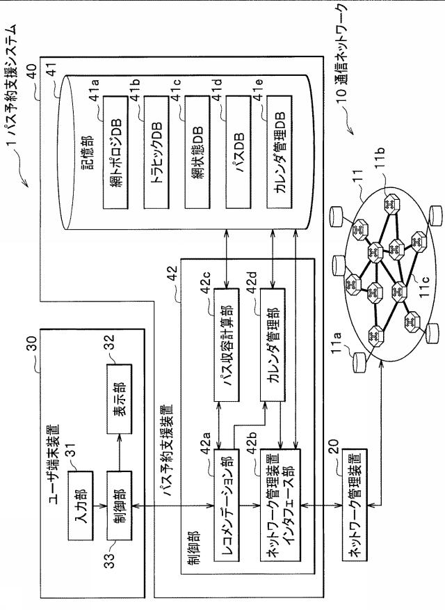 6444281-パス予約支援装置、パス予約支援プログラム及びパス予約支援方法 図000002