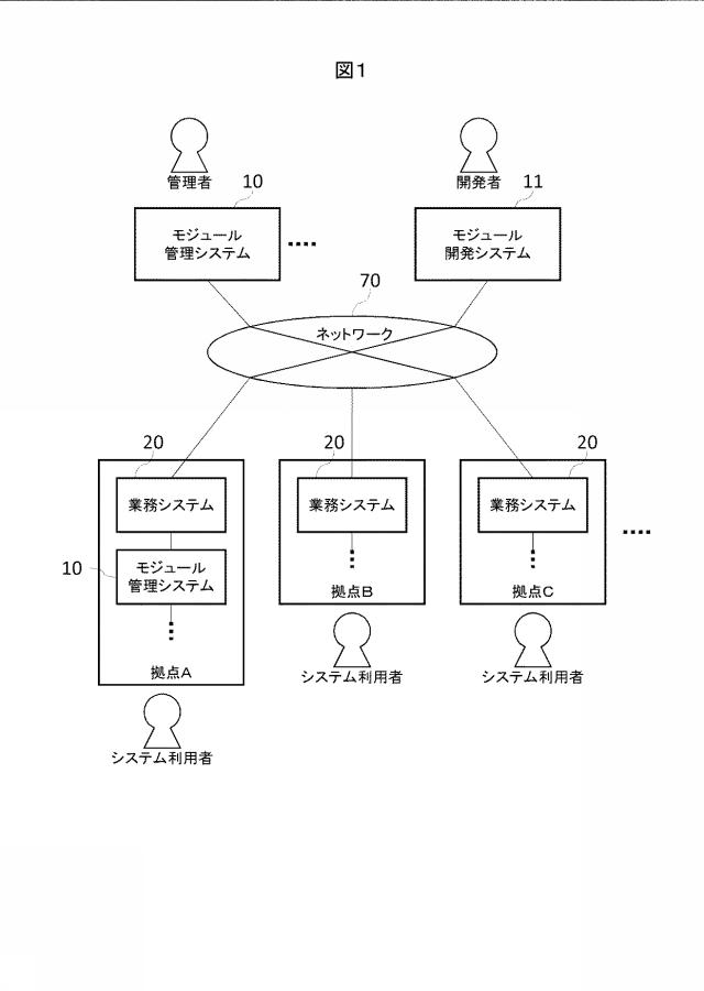 6444911-支援システム、支援方法、および支援プログラム 図000002