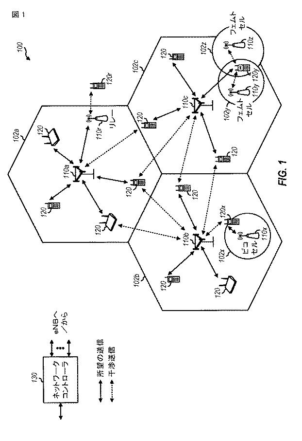6444995-無認可無線周波数スペクトルを使用してワイヤレス通信のために適応フレーム構造を構成するための技法 図000002