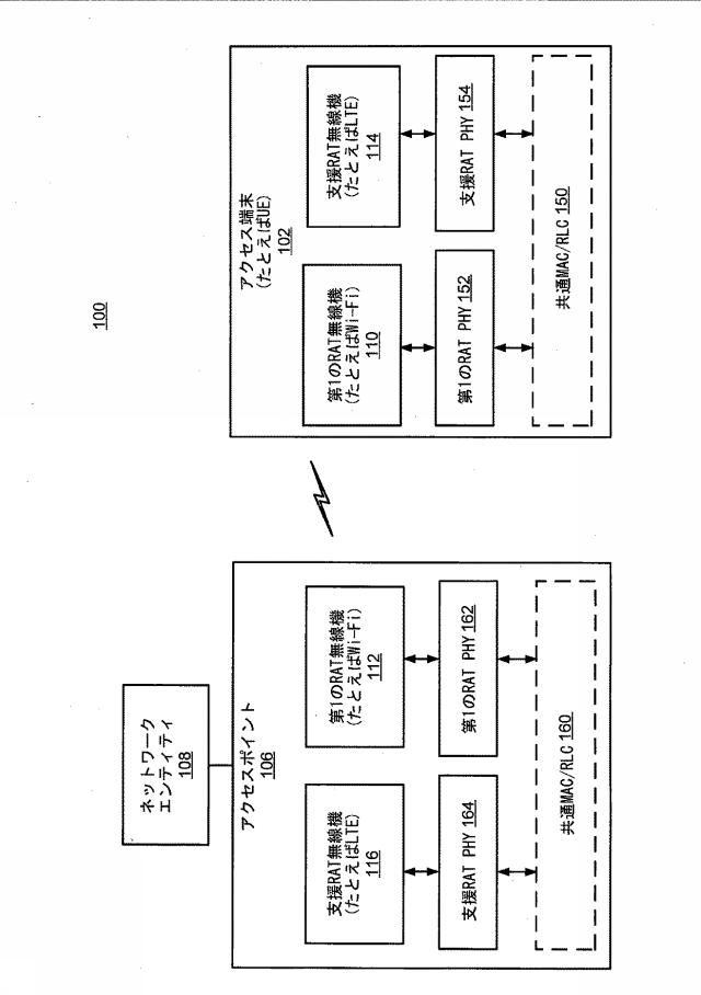 6445714-別の無線アクセス技術（ＲＡＴ）を使用したＲＡＴ通信を支援するための技法 図000002