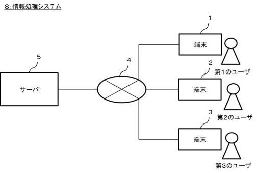 6455848-情報処理システム 図000002