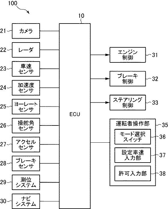 6460579-運転支援制御装置 図000002