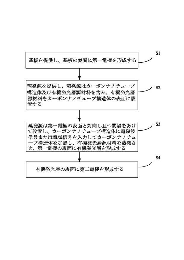 6471194-有機発光ダイオードの製造方法及び製造装置 図000002