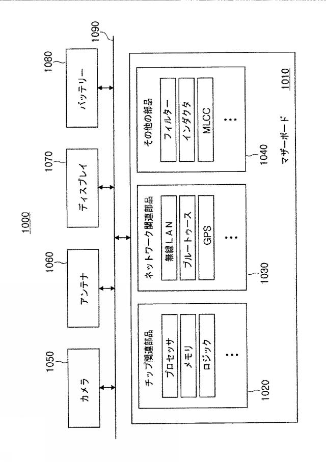 6471985-電子部品パッケージ及びこれを含む電子機器 図000002