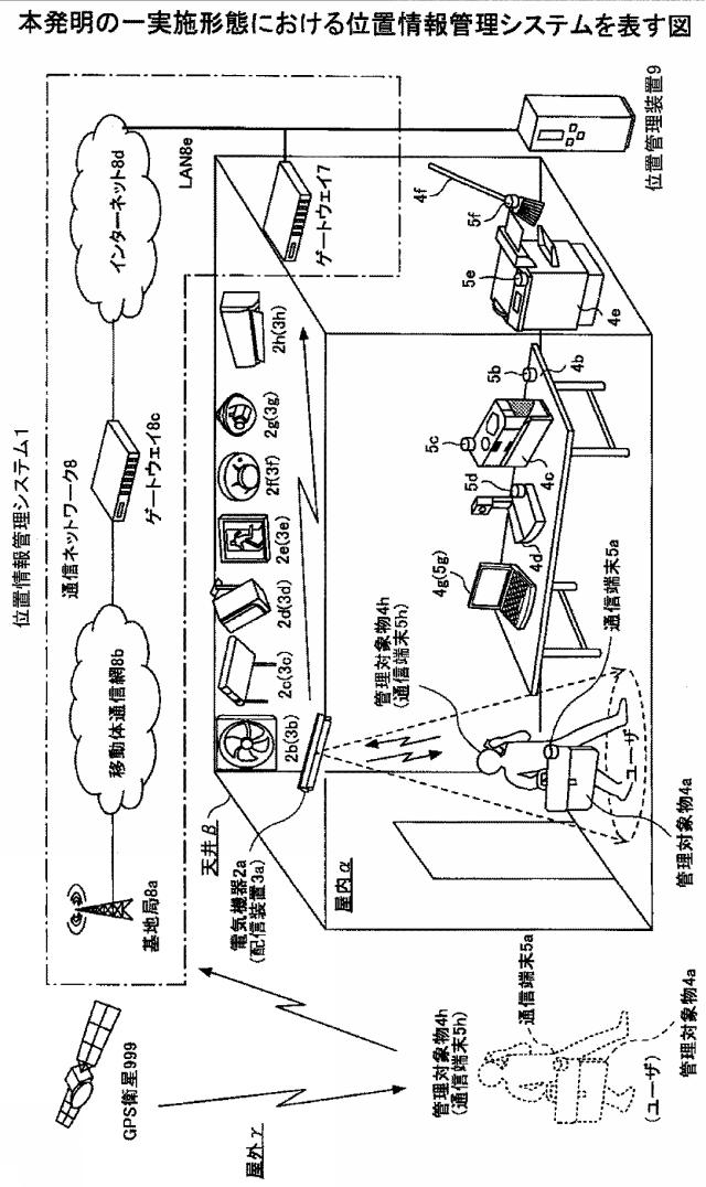 6486175-照明装置、位置情報管理システム及び照明装置の製造方法 図000002